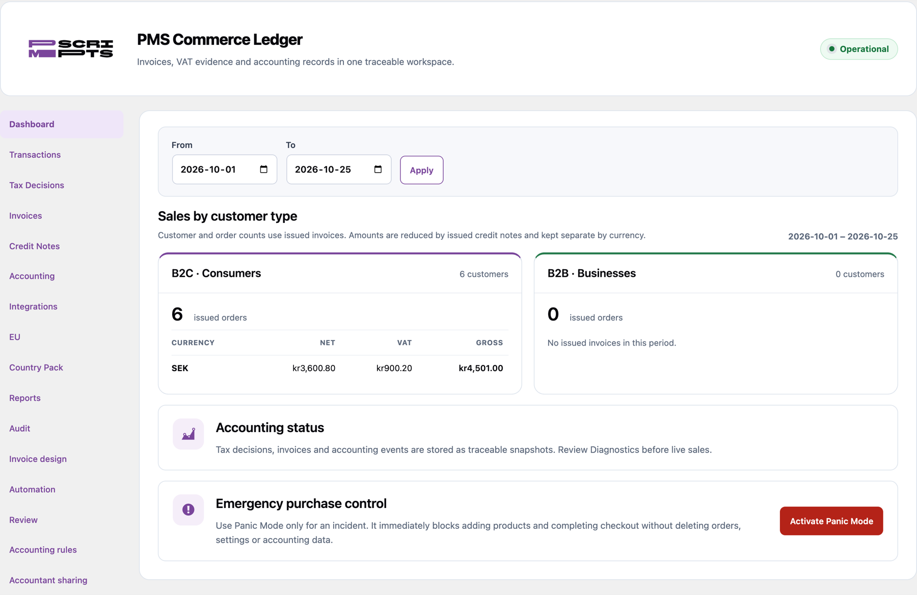 PMS Commerce Ledger dashboard in WordPress with sales by customer type, net, VAT and gross for the period