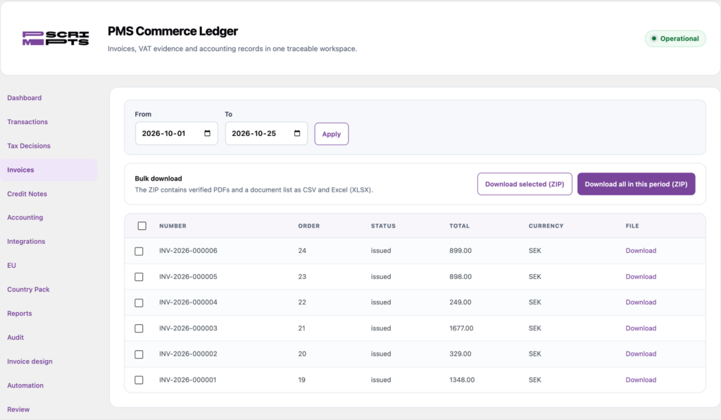 Invoice list with numbers, orders, totals, PDF downloads and bulk ZIP download